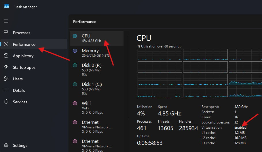 Check virtualisation